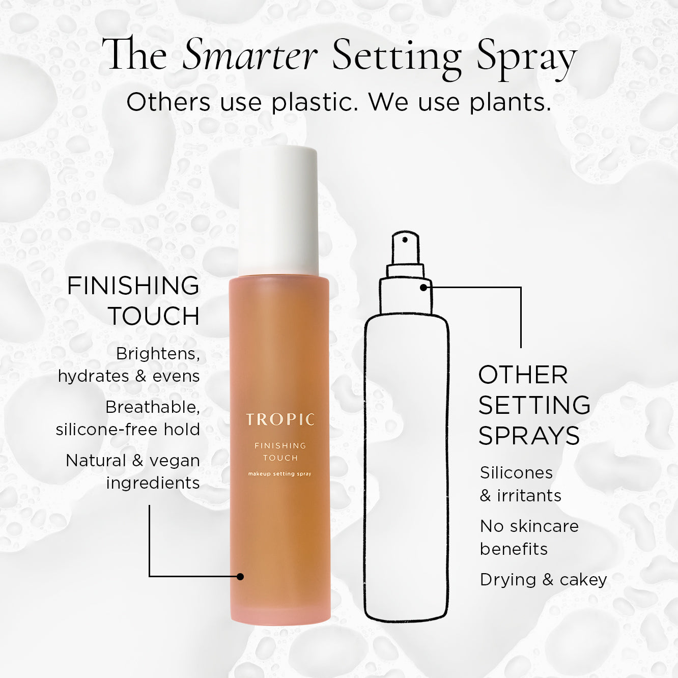 Finishing Touch Makeup Setting Spray
