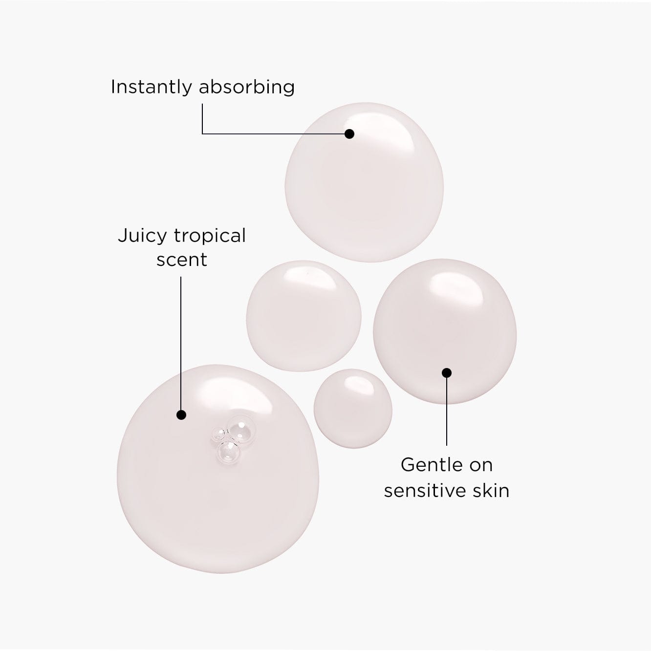 Fruit Smooth Gentle Resurfacing Serum