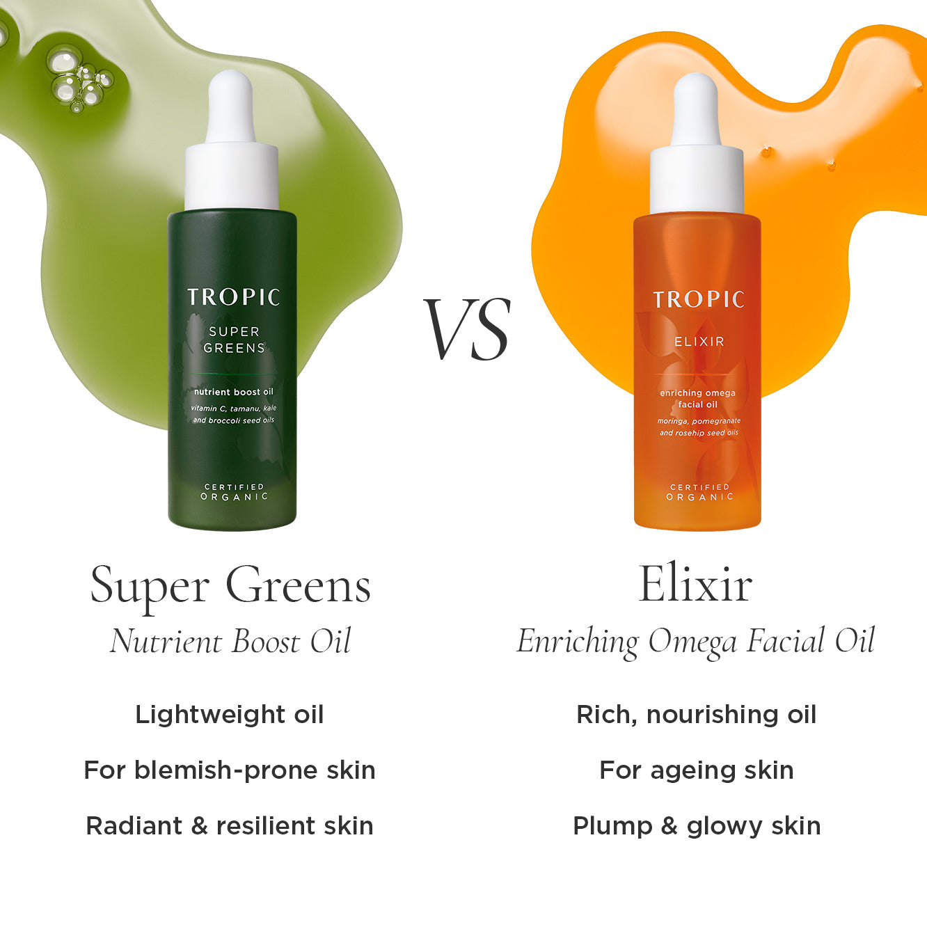 Elixir Enriching Omega Facial Oil