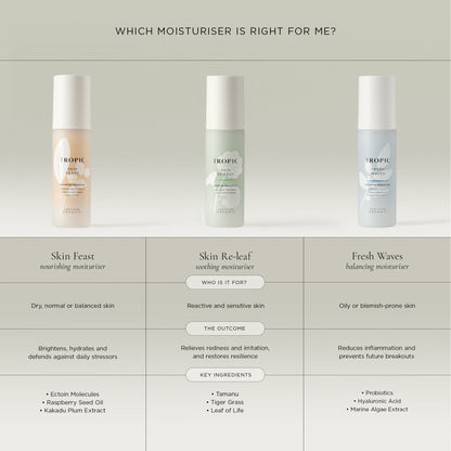 Skin Feast Nourishing Moisturiser