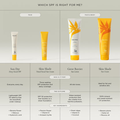 Skin Shade Sun Cream