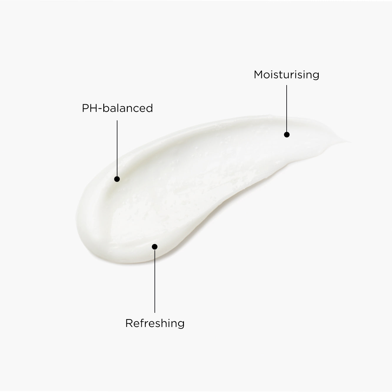 Eucalyptus, Bergamot And Black Pepper Body Wash